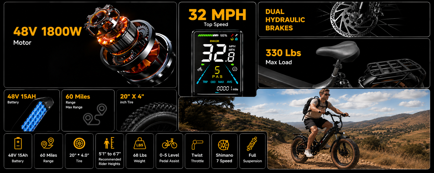 Wholebike_SU43_urban_ebike